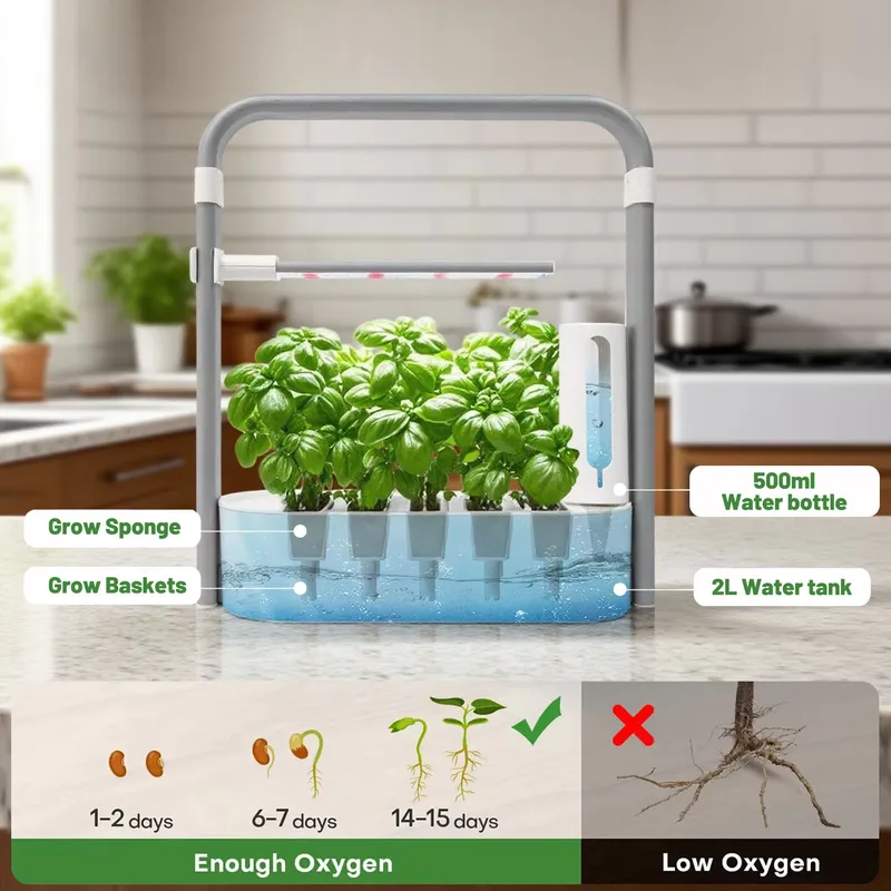 กระถางต้นไม้อลูมิเนียมอัลลอยด์ - Smart Garden Design บทวิจารณ์และราคา