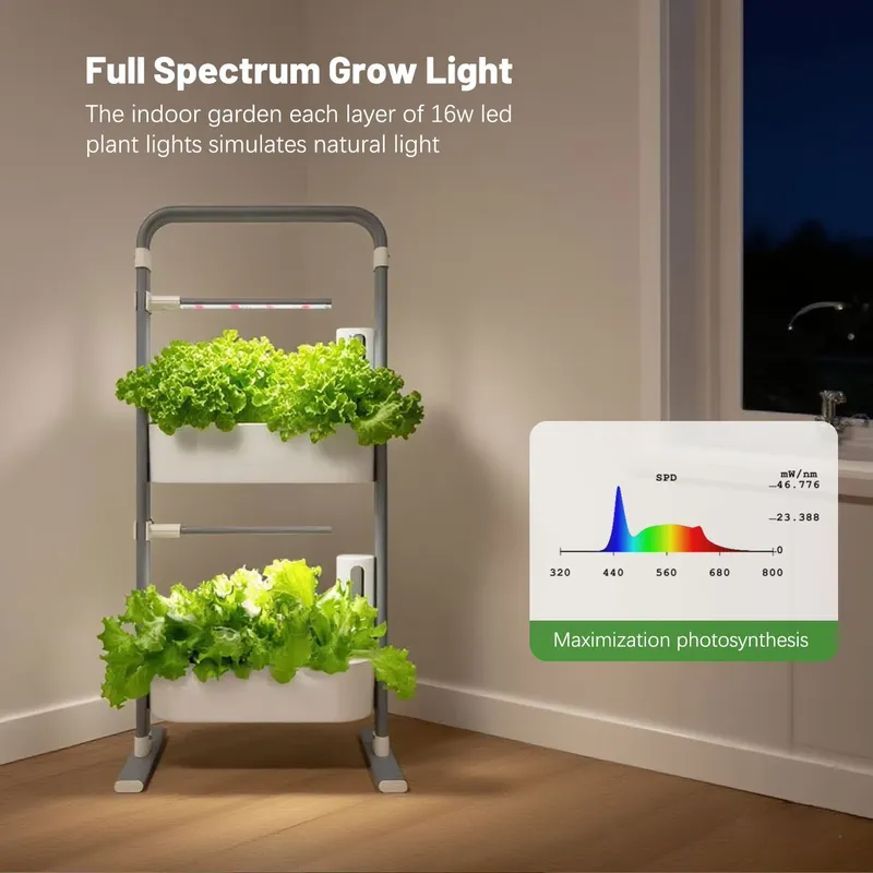 กระถางต้นไม้อลูมิเนียมอัลลอยด์ - Smart Garden Design บทวิจารณ์และราคา