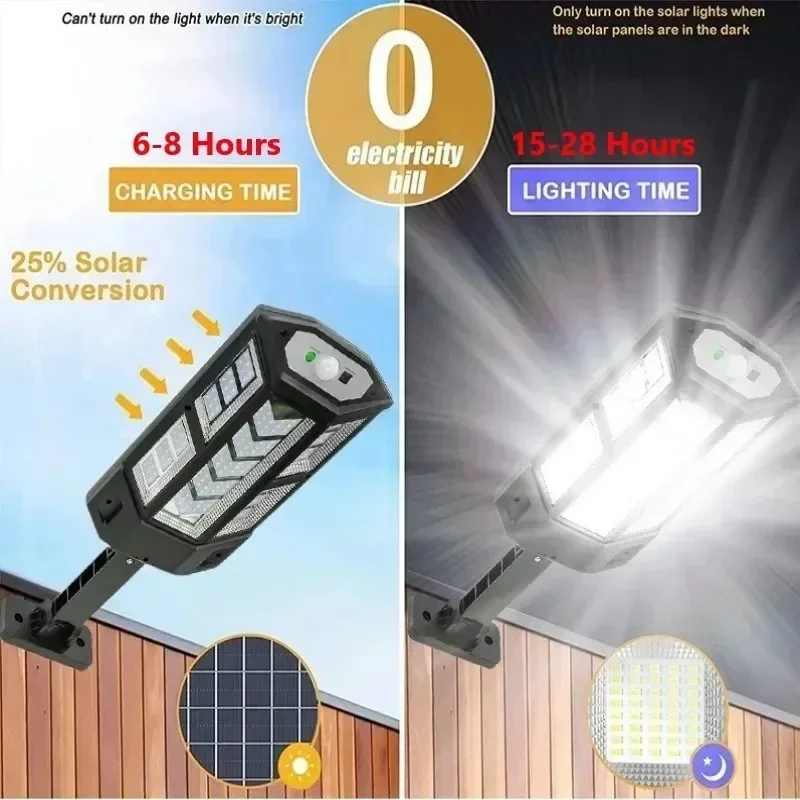 โคมไฟพลังงานแสงอาทิตย์รุ่นใหม่ - Smart Garden Solar Lights บทวิจารณ์และราคา
