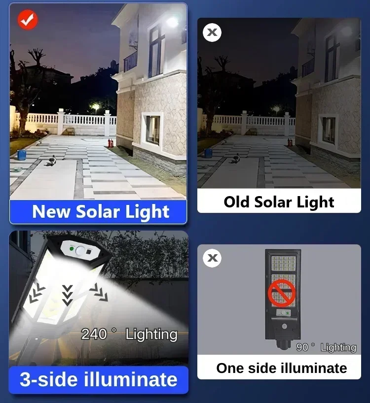 โคมไฟพลังงานแสงอาทิตย์รุ่นใหม่ - Smart Garden Solar Lights บทวิจารณ์และราคา