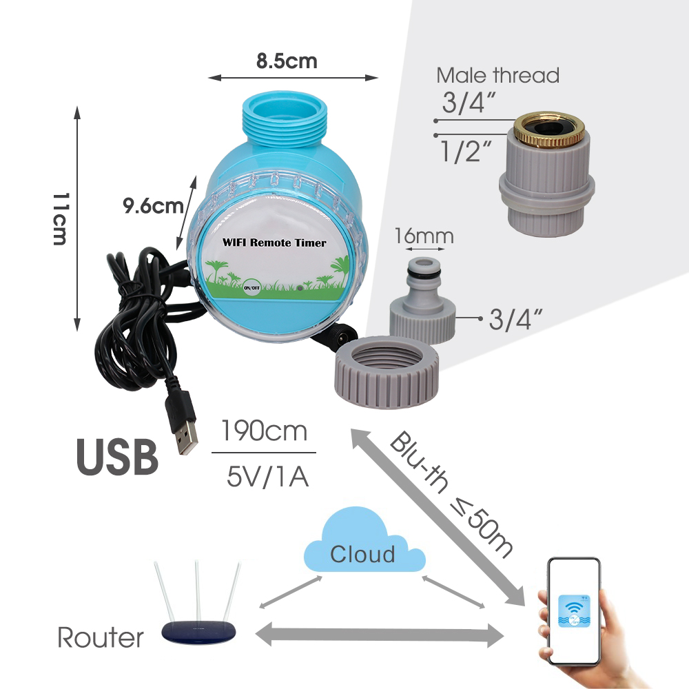 ระบบรดน้ำในสวนอัจฉริยะ30-50ม.  - Smart Garden Devices บทวิจารณ์และราคา