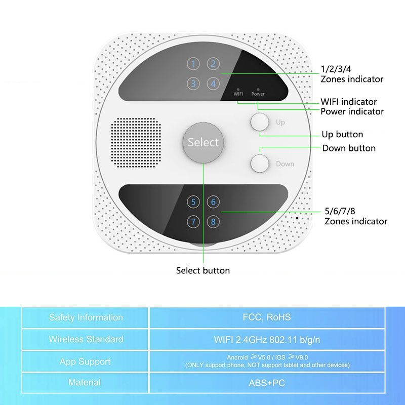 WiFi สมาร์ทชลประทาน Controller - Smart Garden Instructions บทวิจารณ์และราคา