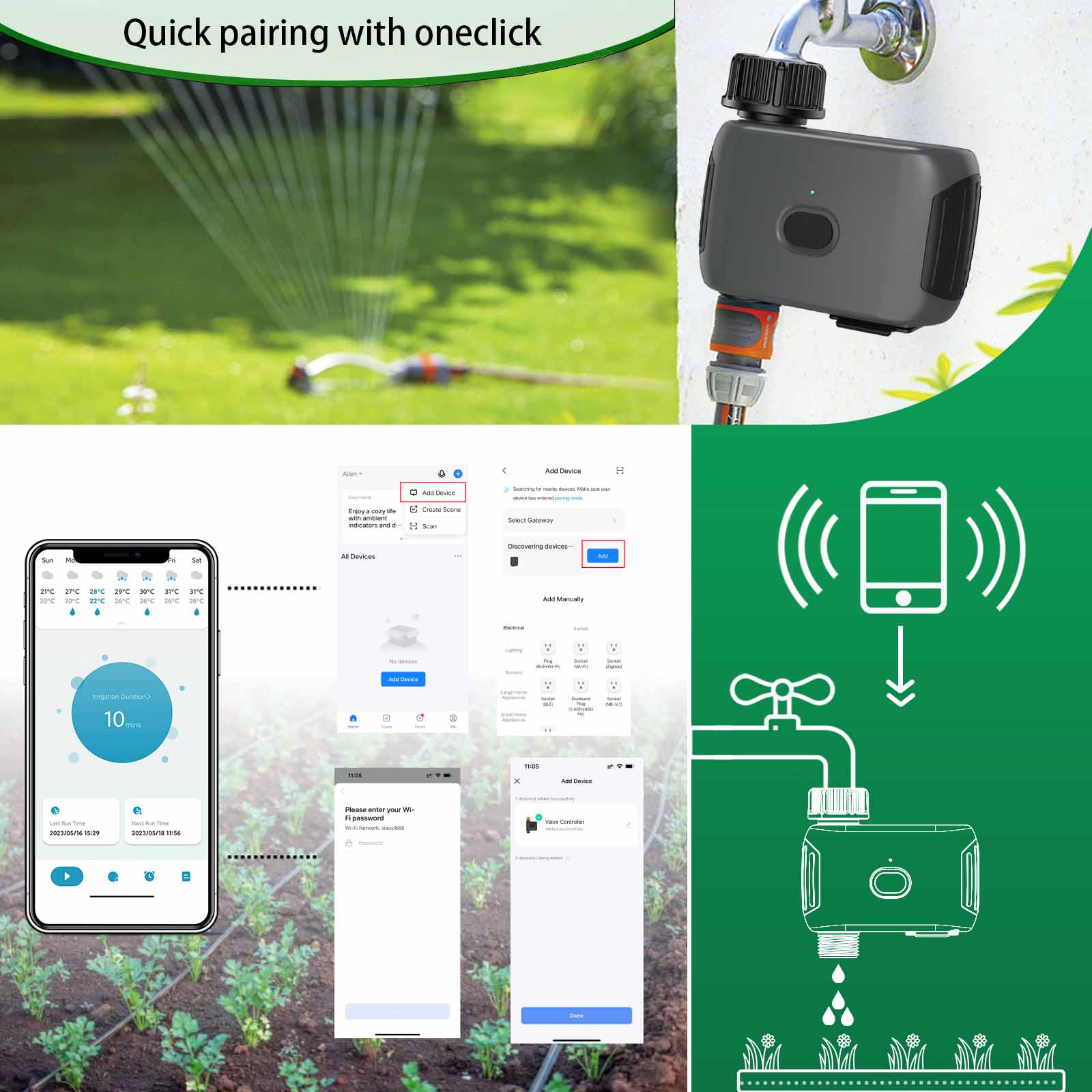 INSOMA ระบบรดน้ำต้นไม้อัตโนมัต - Smart Garden Devices บทวิจารณ์และราคา