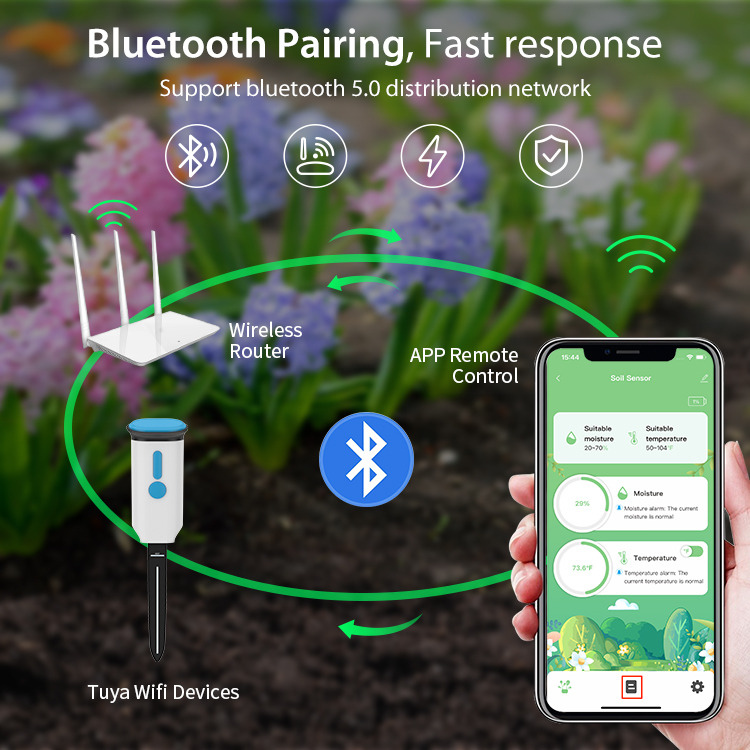 เซ็นเซอร์วัดความชื้นในดินอัจฉร - Smart Garden Monitor บทวิจารณ์และราคา