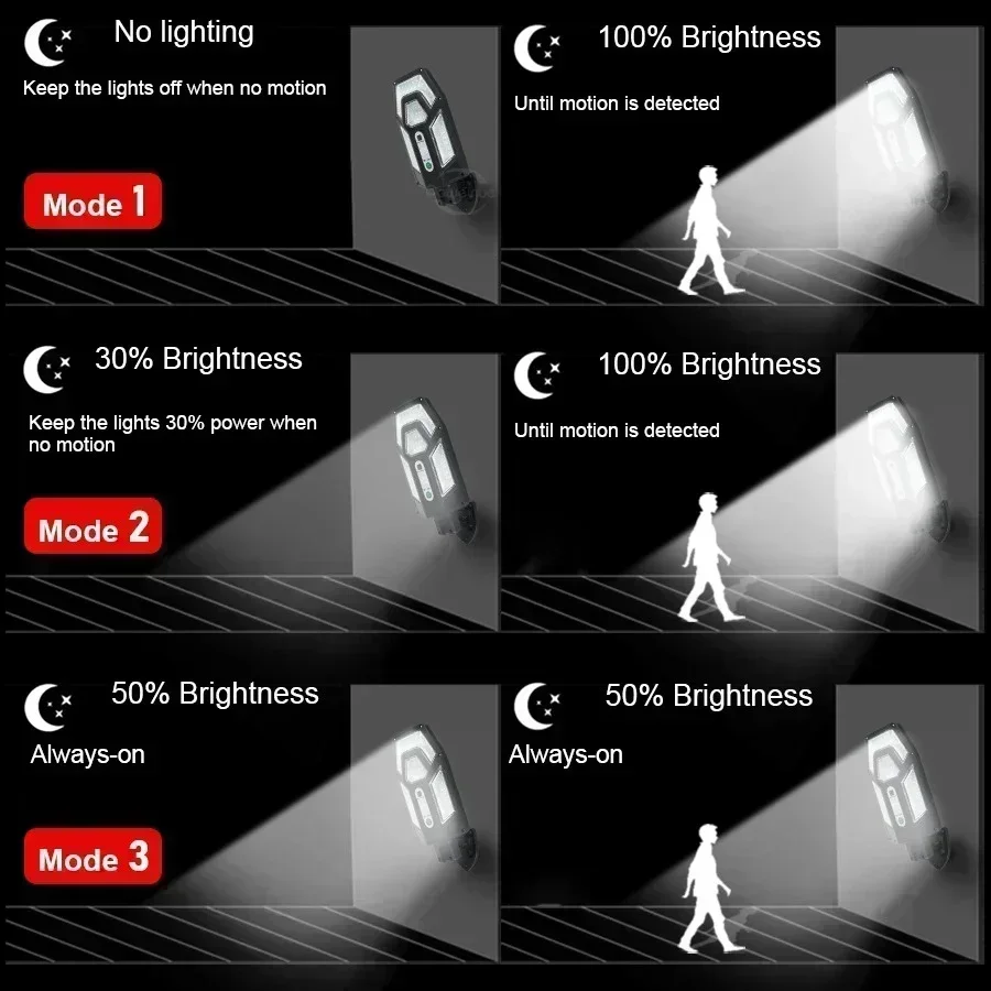 โคมไฟติดผนังพลังงานแสงอาทิตย์ท - Smart Garden Solar Lights บทวิจารณ์และราคา