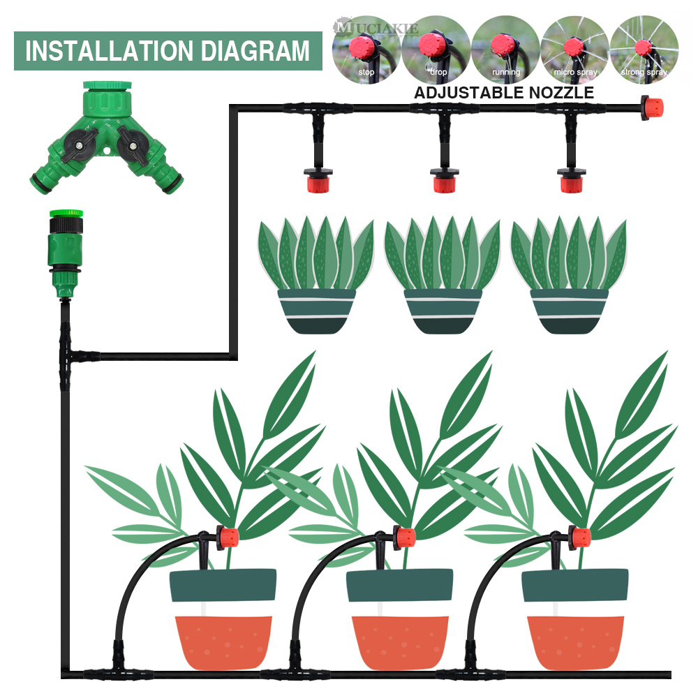 หัวจ่ายน้ำอัตโนมัติแบบปรับได้ส - Smart Garden Monitor บทวิจารณ์และราคา