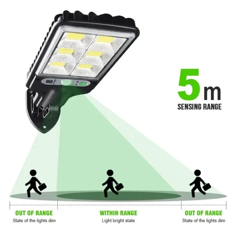 ไฟสวนพลังงานแสงอาทิตย์กลางแจ้ง - Smart Garden Solar Lights บทวิจารณ์และราคา