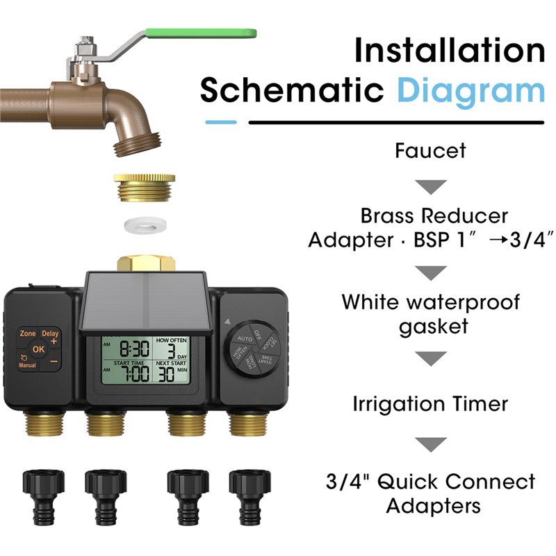 GYTB-ตัวตั้งเวลาควบคุมการรดน้ำ - Smart Garden Tap Timer บทวิจารณ์และราคา
