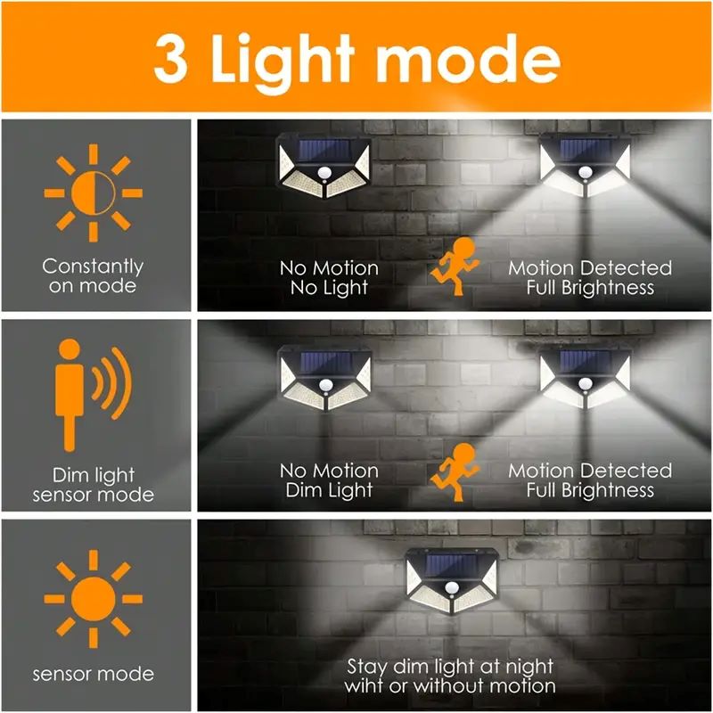 ไฟสวนโซลาร์เซลล์ 100LED สำหรับ - Smart Garden Solar Lights บทวิจารณ์และราคา