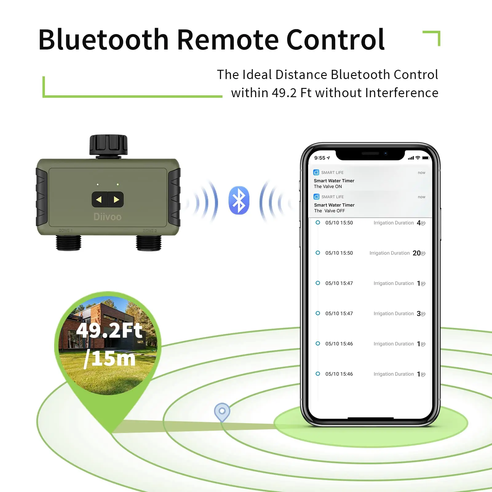 ไดวู ทิมเมด สปริงเกลอร์ สำหรับ - Smart Garden Devices บทวิจารณ์และราคา