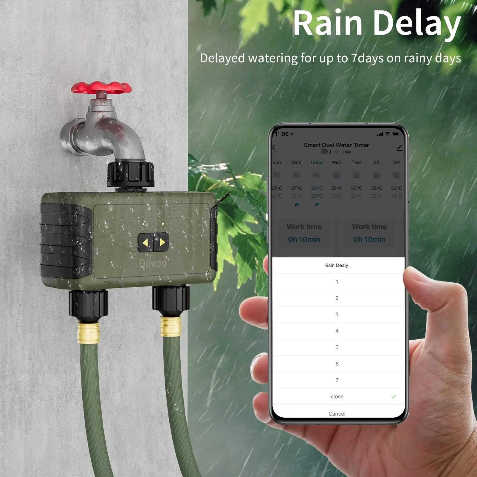 ไดวู ทิมเมด สปริงเกลอร์ สำหรับ - Smart Garden Devices บทวิจารณ์และราคา